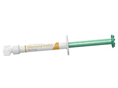 Diamond Polish Mint