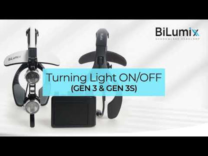GEN 3 HeadLamp (Diffused lights)