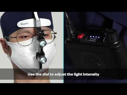 GEN 3 HeadLamp (Diffused lights)